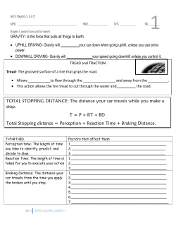 TOTAL STOPPING DISTANCE: The distance your car travels while