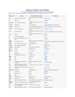 Medical Prefixes and Suffixes