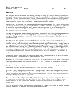 Layers of the Atmosphere Integrated Science 1 Name: Date: Pd: