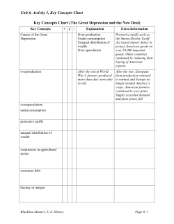 Key Concepts Chart (The Great Depression and the New Deal)