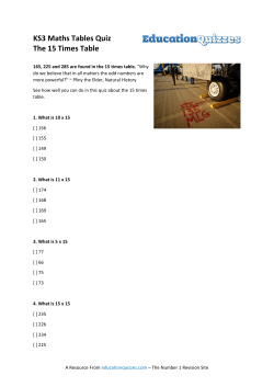 KS3 Maths Tables Quiz The 15 Times Table