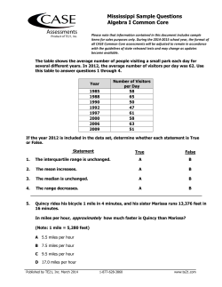 Mississippi Sample Questions Algebra I Common Core