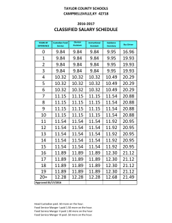 CLASSIFIED SALARY SCHEDULE 0 9.84 9.84 9.84 9.95 16.96 1