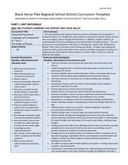 AP Language and Composition Curriculum Units