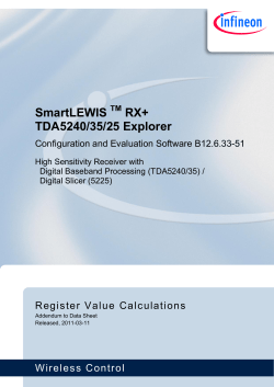 SmartLEWIS RX+ TDA5240/35/25 Explorer