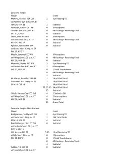 Concrete Jungle Player Event Mariota, Marcus TEN QB 2 3 yd