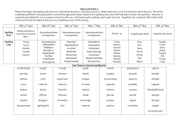 Year 4 List Term 1 - Hoo St Werburgh Primary School