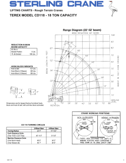 TEREX MODEL CD118 - 18 TON CAPACITY