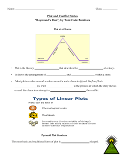 Plot and Conflict Notes &ldquo;Raymond`s Run&rdquo;, by Toni Cade Bambara