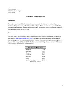 Australian Beer Production - Neas