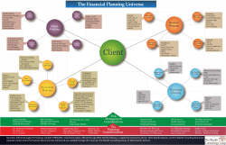 The Financial Planning Universe