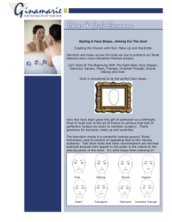 Let`s Start At The Beginning With The Eight Basic Face