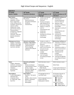 High School Scope and Sequence: English