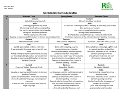 German KS3 Curriculum Map