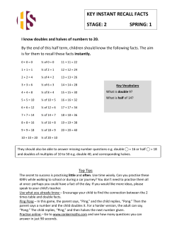 KEY INSTANT RECALL FACTS STAGE: 2 SPRING: 1