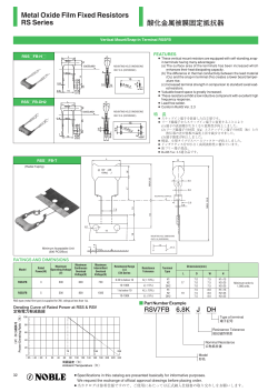 Metal Oxide Film Fixed Resistors RS Series 酸化金属被膜固定抵抗器