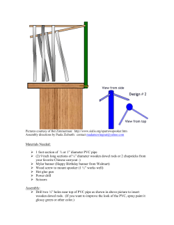 Materials Needed: 1 foot section of &frac34; or 1&rdquo; diameter PVC pipe (2) 9