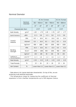 Nominal Diameter
