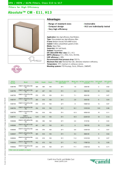 Absolute&trade; CM - E11, H13 - Air filter Company Camfil UAE