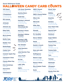 halloween candy carb counts