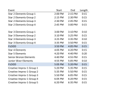 Event Start End Length Star 2 Elements Group 1 2:00 PM 2:15 PM 0