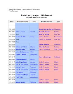 List of party whips, 1901&ndash;Present