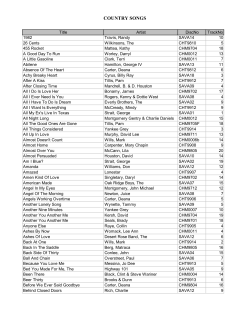 country songs - Kunia Shopping Center