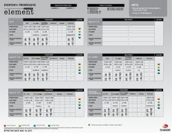 Shamir Element Availability Chart