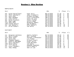 Session 2 - Blue Section - Auckland Bridge Club Inc