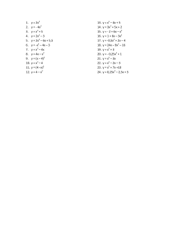 1. y = 2x 2. y = - 4x 3. y = x 2 + 5 4. y = 2x 2