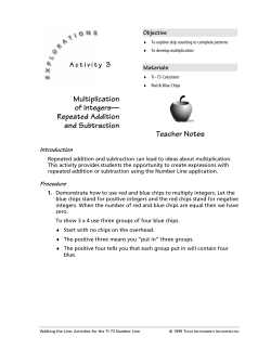 Multiplication of Integers&mdash; Repeated Addition and