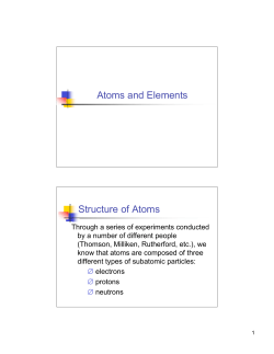 Atoms and Elements Structure of Atoms