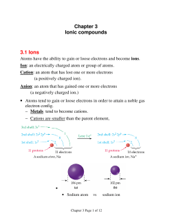Chapter 3 Ionic compounds 3.1 Ions