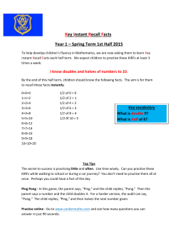 Key Instant Recall Facts Year 1 &ndash; Spring Term 1st Half 2015