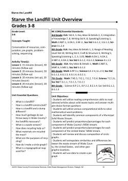 Starve the Landfill