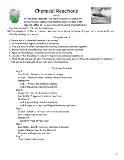 Chemical Reactions