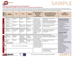 Biotechnology Research and Development