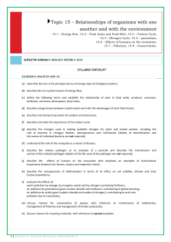 Unit 15 - effects of human activity on the ecosystem