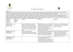 Number and place value 2 Addition and subtraction 2 Multiplication