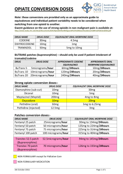 OPIATE CONVERSION DOSES