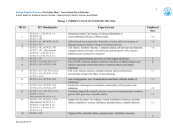 2015_16_biology_curriculum_map - Office of Academics, Broward