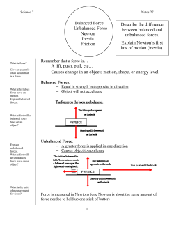 Balanced Force Unbalanced Force Newton Inertia Friction A lift