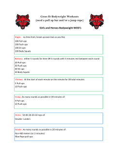 Cross Fit Bodyweight Workouts
