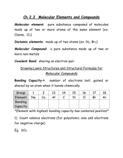 Ch 2.2 Molecular Elements and Compounds