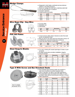 Guy Wire Wedge Clamps PVC Sill Plates Type S