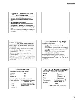 UNITS OF MEASUREMENT