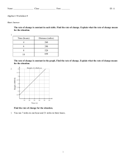 The rate of change is constant in the graph. Find the rate