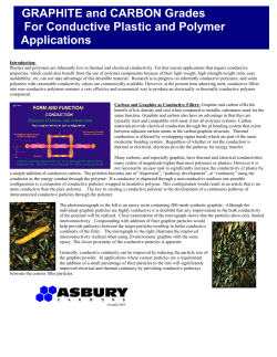 For Conductive Plastic and Polymer Applications