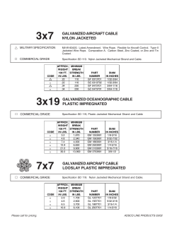 3x7 Galvanized Aircraft Cable Nylon Jacketed
