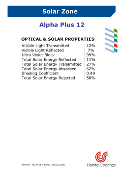 R050H9A Alpha Plus 12